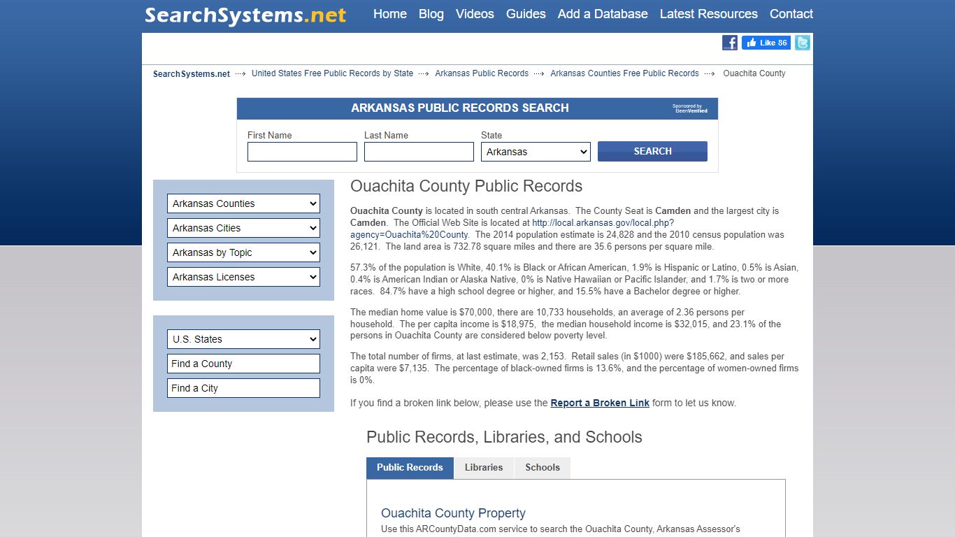 Ouachita County Criminal and Public Records