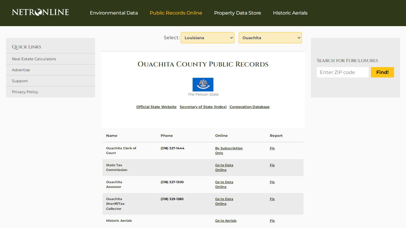 Ouachita County Public Records - NETROnline.com