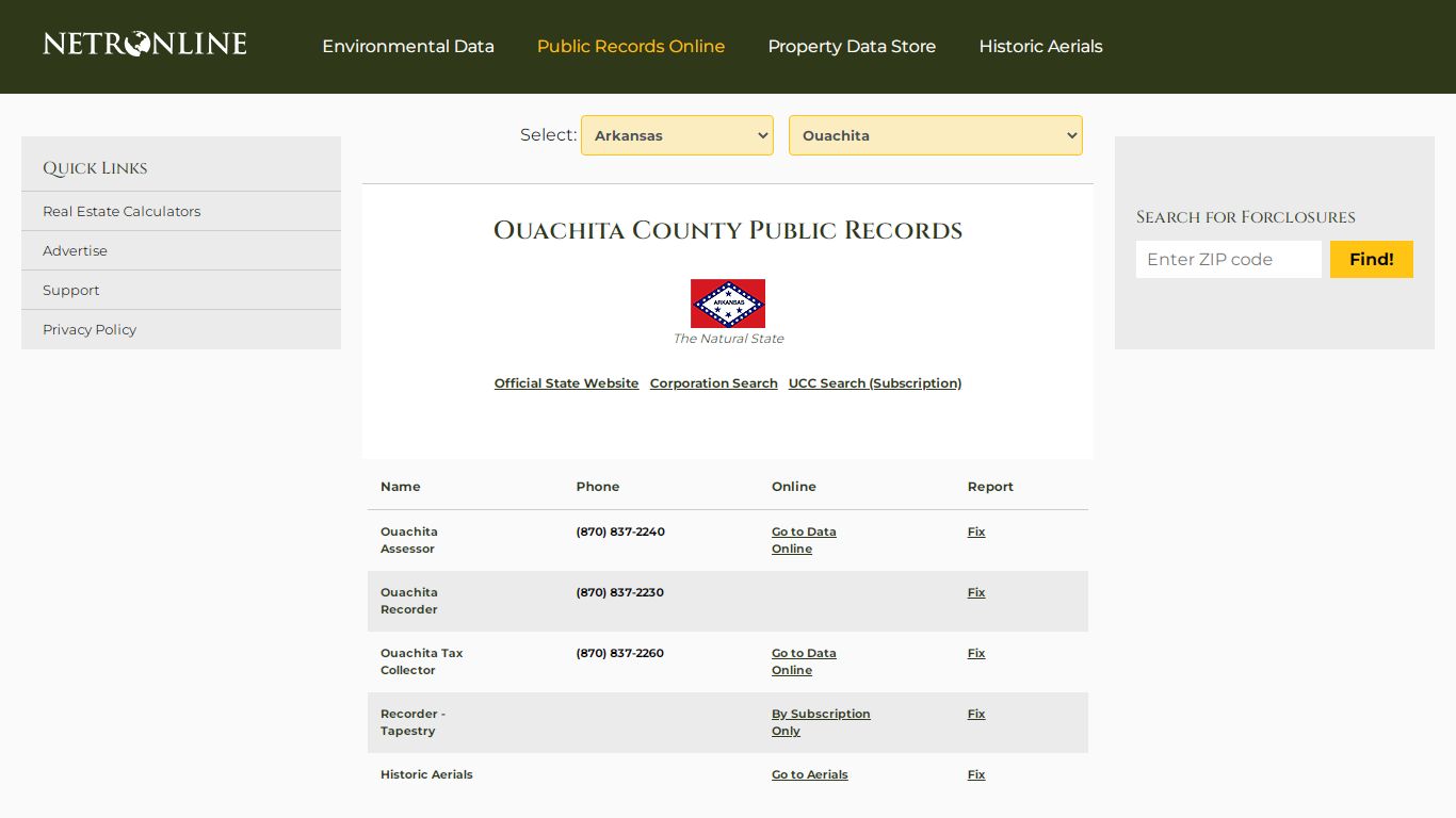 Ouachita County Public Records - NETROnline.com